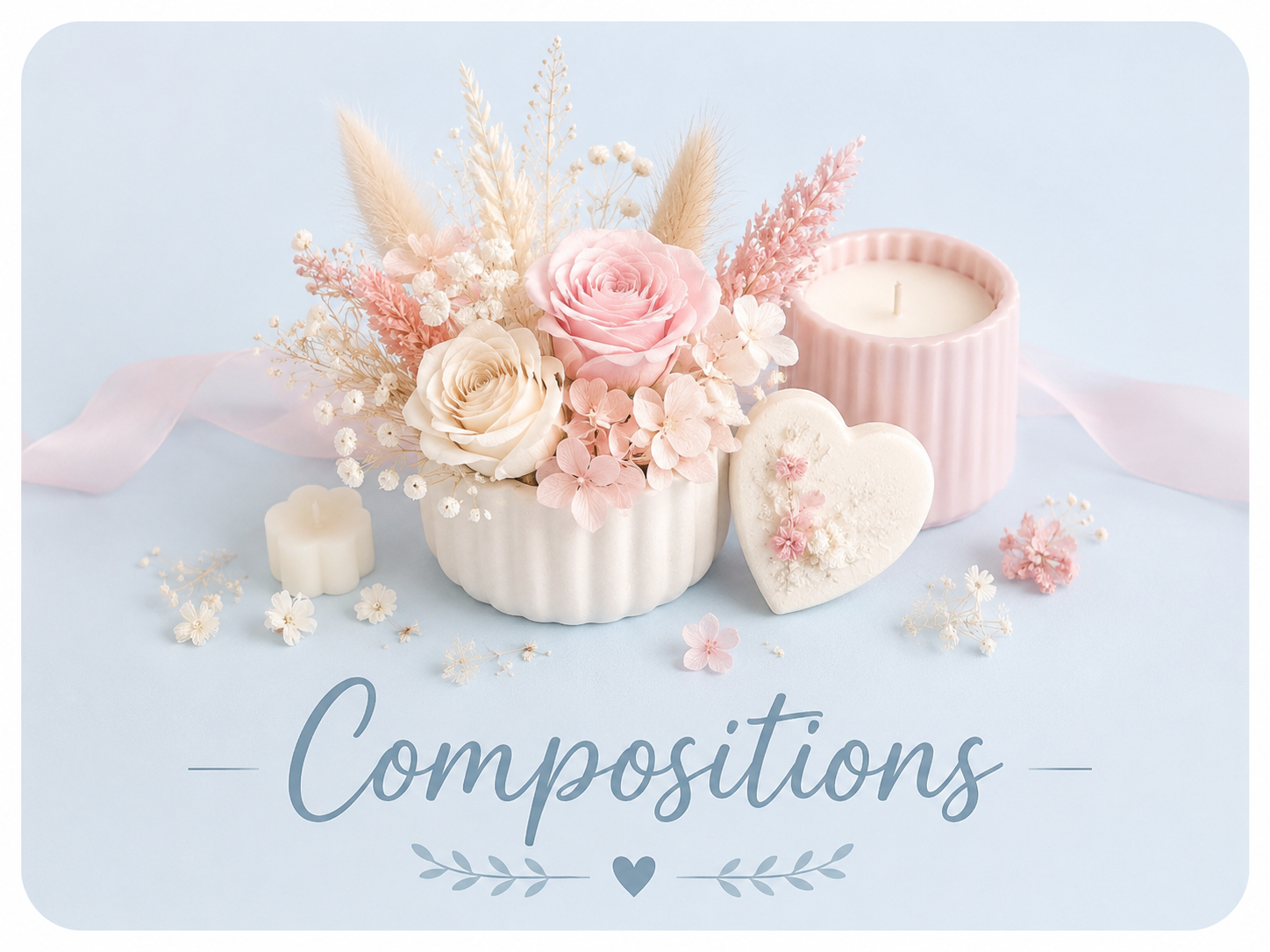 Compositions